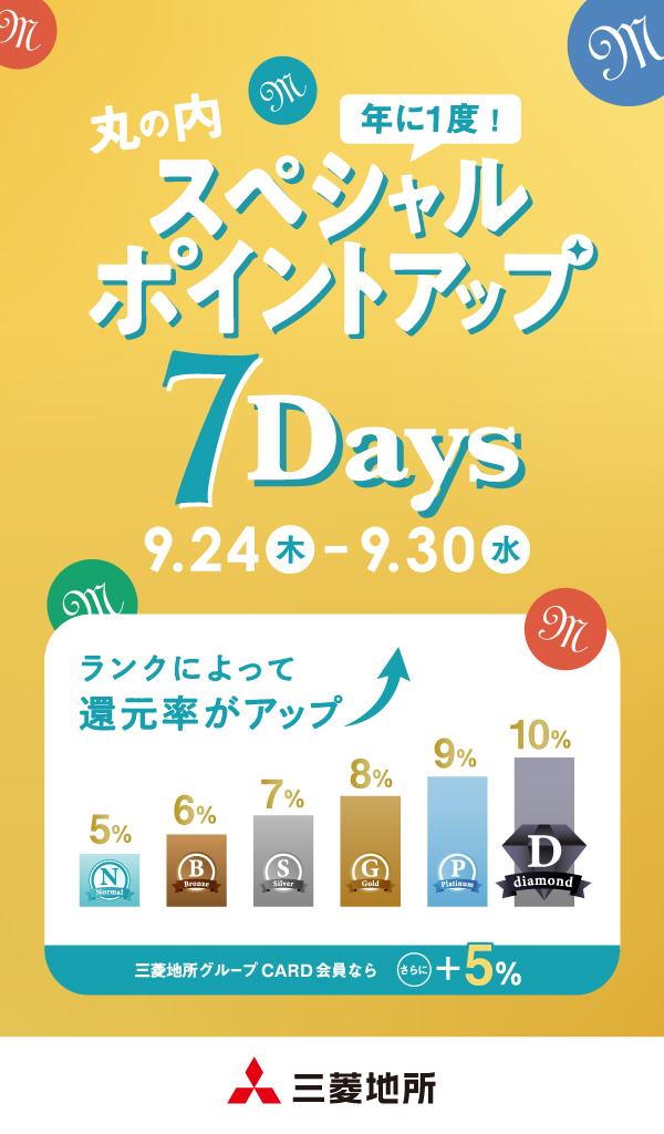 各店のデジタルチラシをみる | STORE LOCATOR | MCS マルノウチ